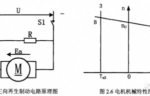 纯电动汽车制动能量回收系统技术方案研究
