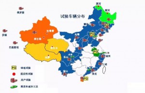 为道路试验量身定制的远程数据管理系统