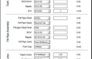 浅谈燃油系统部件的蒸发排放