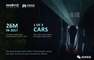 经纬恒润携手Innoviz助力中国自动驾驶市场的发展