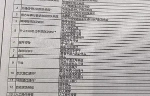 中国自动驾驶测试评价规程即公布，包含34个测试场景