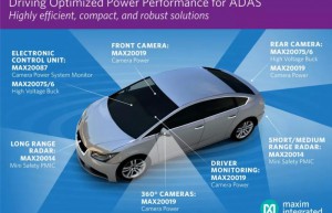 Maxim 发布全新PMIC，优化汽车ADAS的供电设计