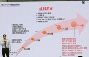 车都是厂家送的， C-NCAP还能信么？