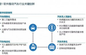 新一代汽车软件和整车电子架构