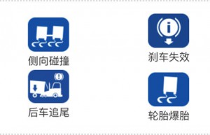 车队解决方案 威伯科WABCO