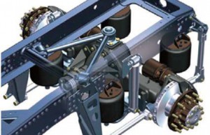 导向机构对四连杆空气悬架侧倾特性影响