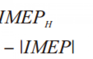 发动机减摩技术分析