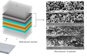 清华周青教授团队-MIT最新合作电池精细化力学模型