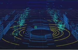 用虚拟仿真平台实现ADAS目标融合、检测和跟踪