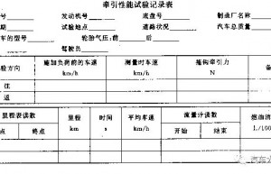 汽车试验：加速性能试验方法详解！