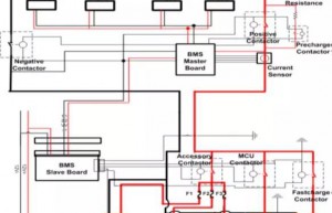 东风汽车-20°C低温充电策略研究