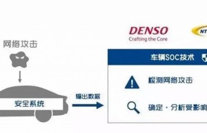日本电装和NTT将验证车辆SOC技术