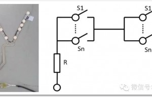 认识汽车座椅上的SBR