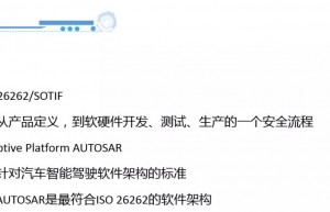 智加科技自动驾驶重卡量产之路：技术架构的挑战