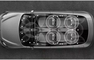 索尼VISION-S技术解读