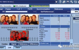 罗德与施瓦茨-汽车座舱网联应用端到端测试
