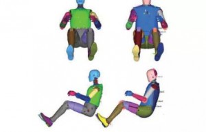 基于台车仿真的Hybrid III 50th假人与THOR 50th假人伤害对比研究