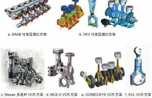 基于EXICTE Power Unit的多连杆可变压缩比发动机仿真