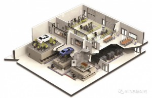接近真实路况的道路模拟系统——MTS 329i型轴耦合六自由度道路模拟系统