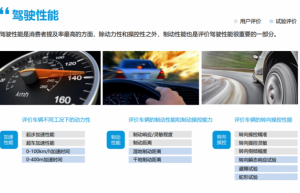 驾驶性能如何比？CCRT测试告诉你