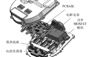 一款48VBSG电机控制器开发与验证