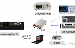 【应用分享】车载充电机（OBC）供电测试应用