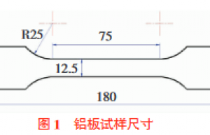 车用铝合金5182_O准静态单向拉伸试验