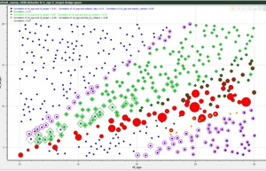 Prescan360助力大规模虚拟验证