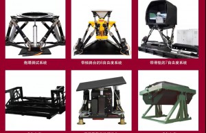 多种有效载荷和行程应用的高还原度运动系统