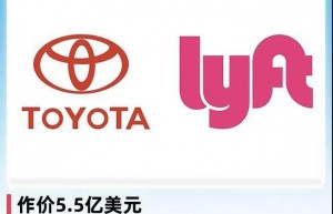 丰田5.5亿美元收购Lyft自动驾驶部门