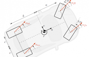 车辆轮胎-路面附着系数估计_时延神经网络方法