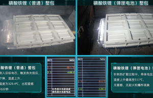 针刺后电池最高温度仅为 51.1℃ 广汽埃安磷酸铁锂（弹匣电池）针刺试验数据曝光