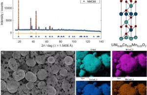 贫钴高镍-锂金属电池，能量密度高达560Whkg！