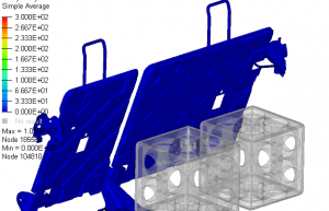 关于后排行李箱冲击试验及相关设计问题详解