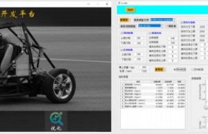 汽车底盘自主开发技术浅见