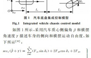 基于耗散性理论的汽车底盘集成非线性鲁棒约束优化控制——吉林大学  一汽  亚太