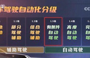 王晓秋走进央视《对话》栏目，谈“智能网联汽车安全之路”