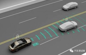 L0-L5级自动驾驶什么意思？