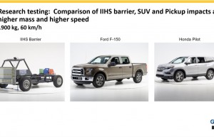 一次几乎全军覆没的测试