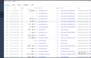 谈谈汽车软件研发安全体系