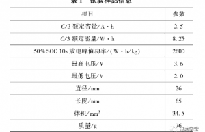 循环寿命对功率型磷酸铁锂电池热稳定性影响