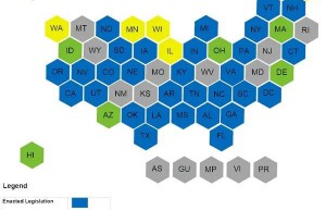 美国自动驾驶汽车法规