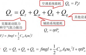 电动汽车整车性能参数计算