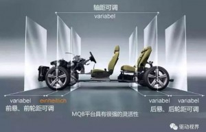 BEV底盘三电系统对设计成本和生产成本的影响分析