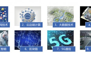 数字孪生交通应用介绍