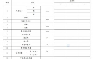 汽车试验：四轮全地形车可靠性和耐久性试验方法