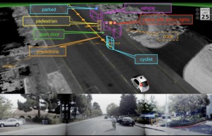 谷歌Waymo自动驾驶详解