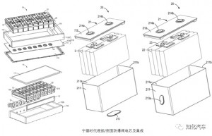 这种电芯设计会带来什么行业变化？