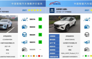 i-VISTA智能汽车指数最新测评成绩发布，自主品牌再次完虐合资车型