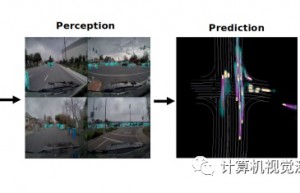 一种规划控制和仿真的交通预测实时联合概率方法 PredictionNet